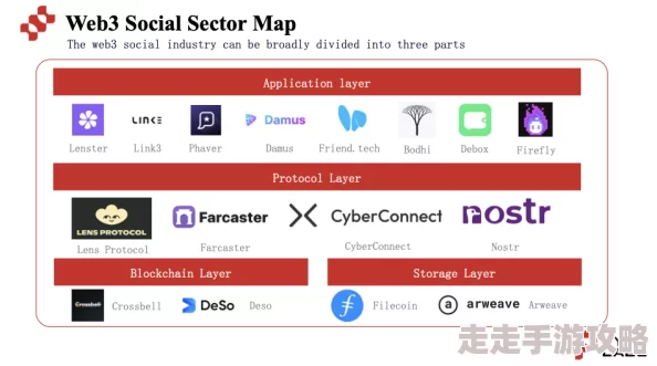 探索亚洲依依成人综合在线网址：畅享多元化的成人内容与社交体验