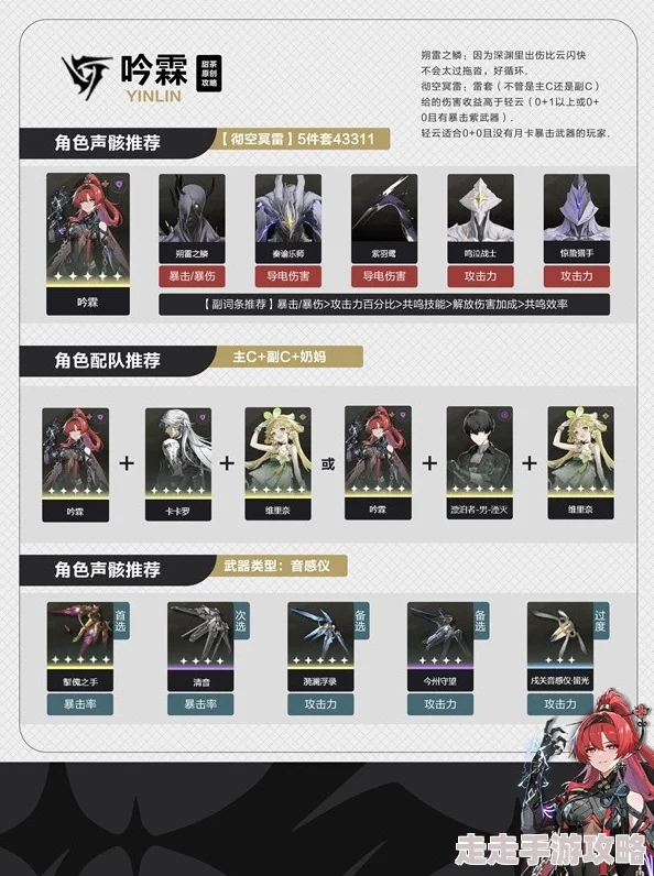 详尽的鸣潮吟霖角色培养素材整理与汇总指南