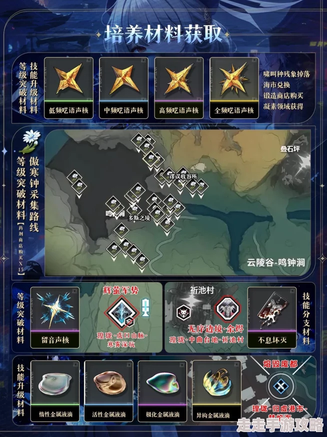 详尽版鸣潮散华角色培养素材整理与获取攻略一览