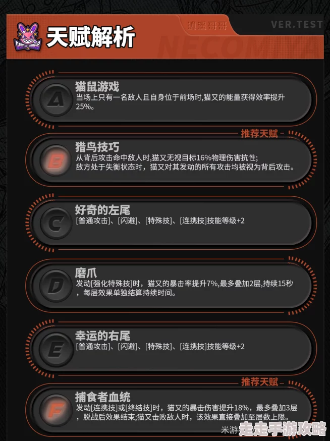 绝区零猫宫又奈：详尽驱动武器加点全攻略与完美技巧解析