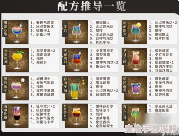 详尽解析崩坏星穹铁道杯中逸事活动相关成就攻略指南