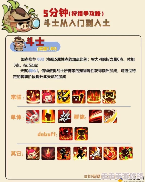 震撼揭秘！不休的乌拉拉术士大眼蛙变形术详解，炫酷技能效果全图鉴