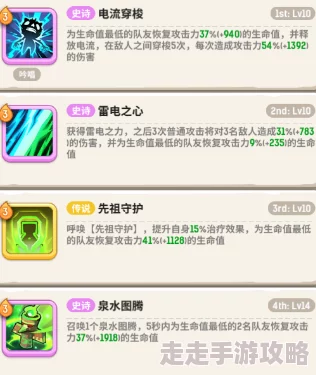 震撼揭秘！不休的乌拉拉术士大眼蛙变形术详解，炫酷技能效果全图鉴