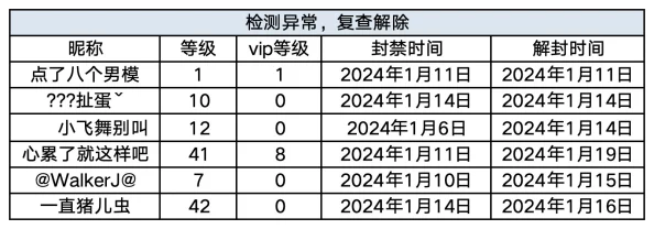 最刺激黄a大片免费观看近日引发热议，相关平台已开始加强内容审核措施以应对用户需求和法律法规的变化