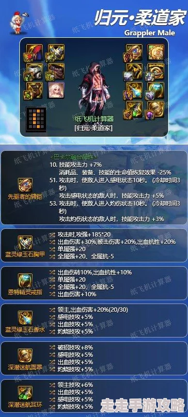 网友热议：深入探索DNF柔道家风系装备，揭秘哪个神秘关卡掉落最稀有风行战利品？