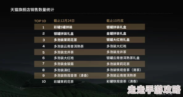 网友热议：一品官老爷游戏智力属性提升全攻略与卡点技巧深度解析