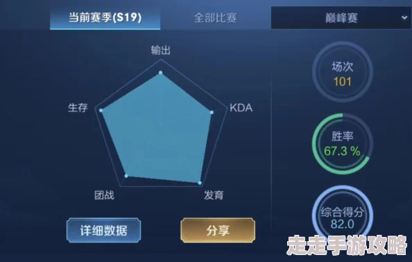 网友热议：怪物猎人系列精选猫伙伴，最强辅助技能大揭秘！提升狩猎效率的必备搭档之选