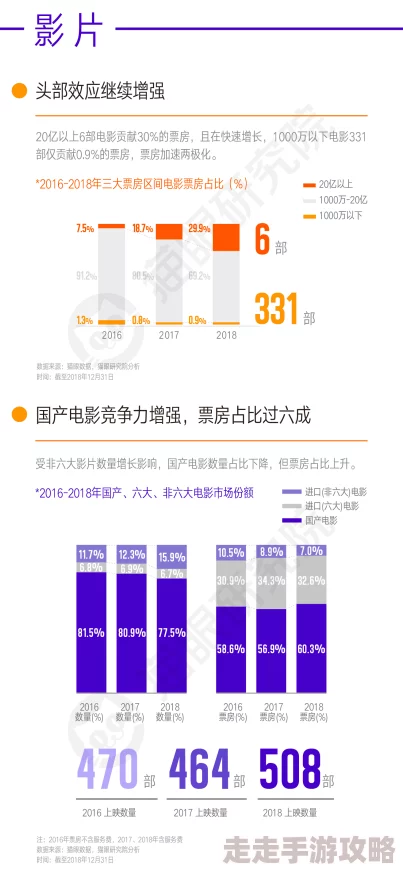国产亚洲精品福利指的是国内制作的高质量亚洲影视作品及相关优惠活动