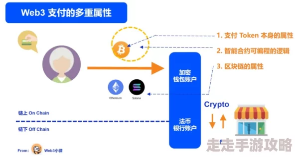 s8sp加密路线和免费路线首页让我们携手共进,共创美好未来,传递正能量与希望 s8sp加密路线和免费路线首页让我们携手共进,共创美好未来,传递正能量与希望